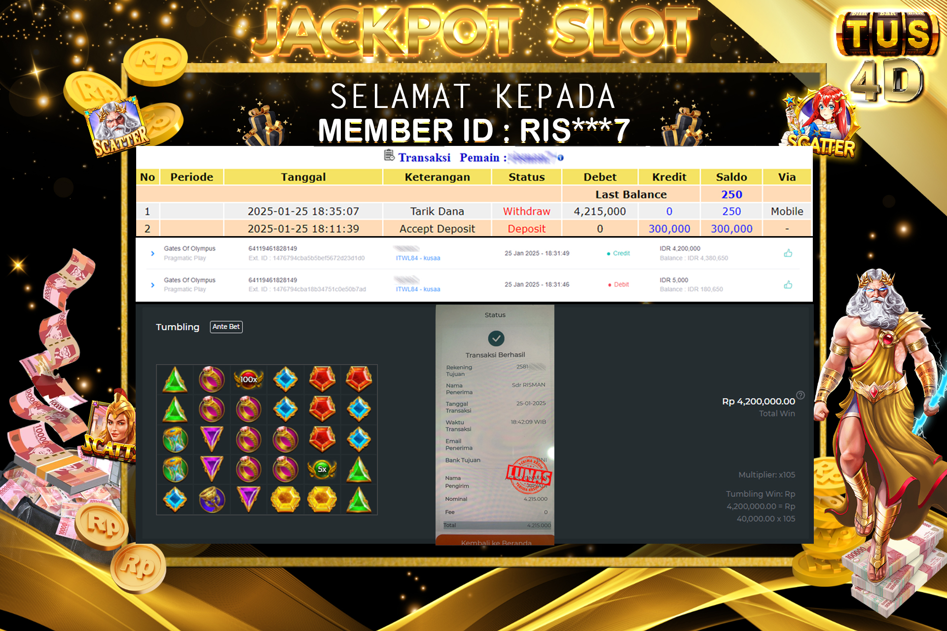 TUS4D JACKPOT SLOT GATES OF OLYMPUS Rp4,215,000.,- LUNAS