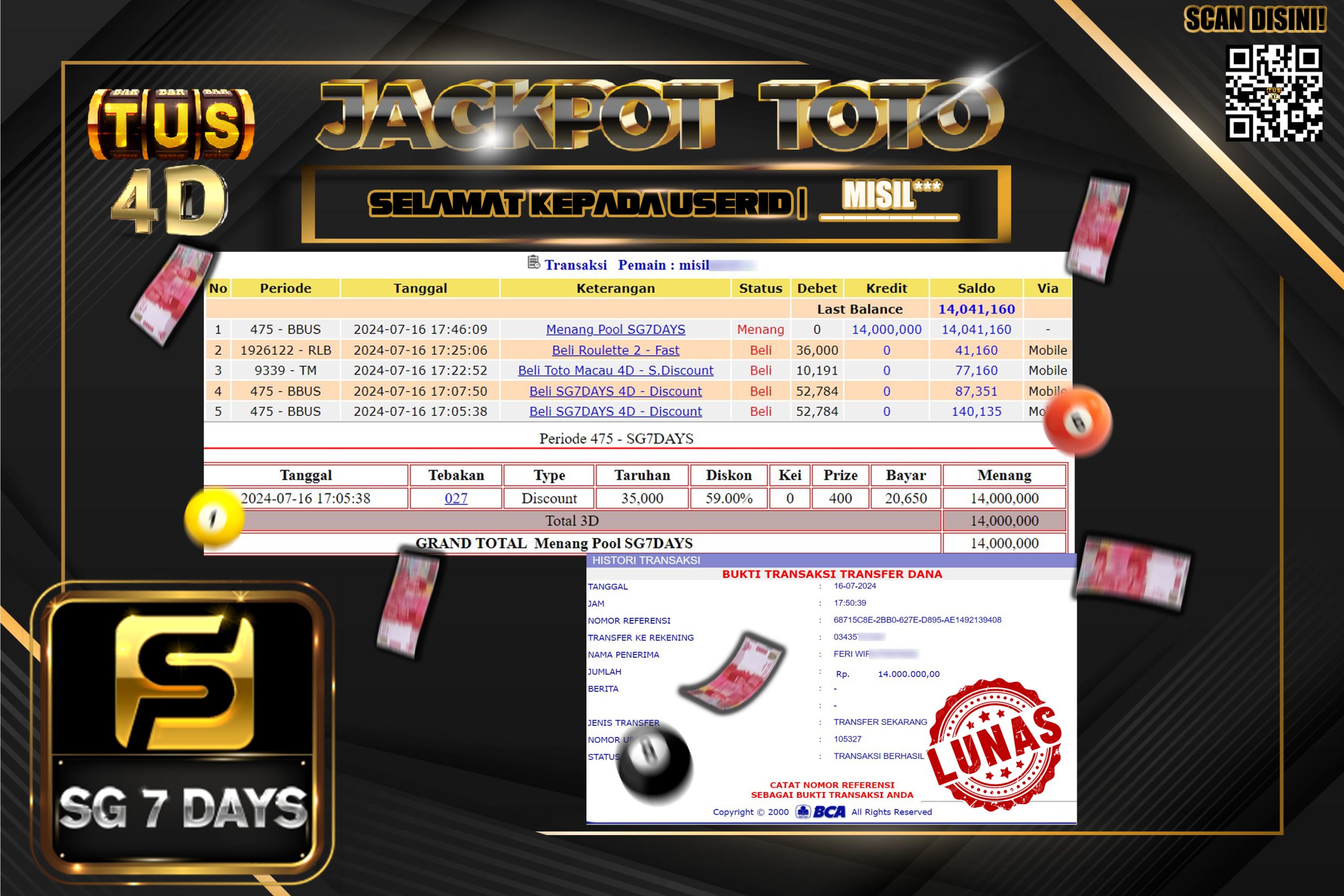 TUS4D JACKPOT TOGEL SG7DAYS POOLS Rp14.000.000.,- LUNAS