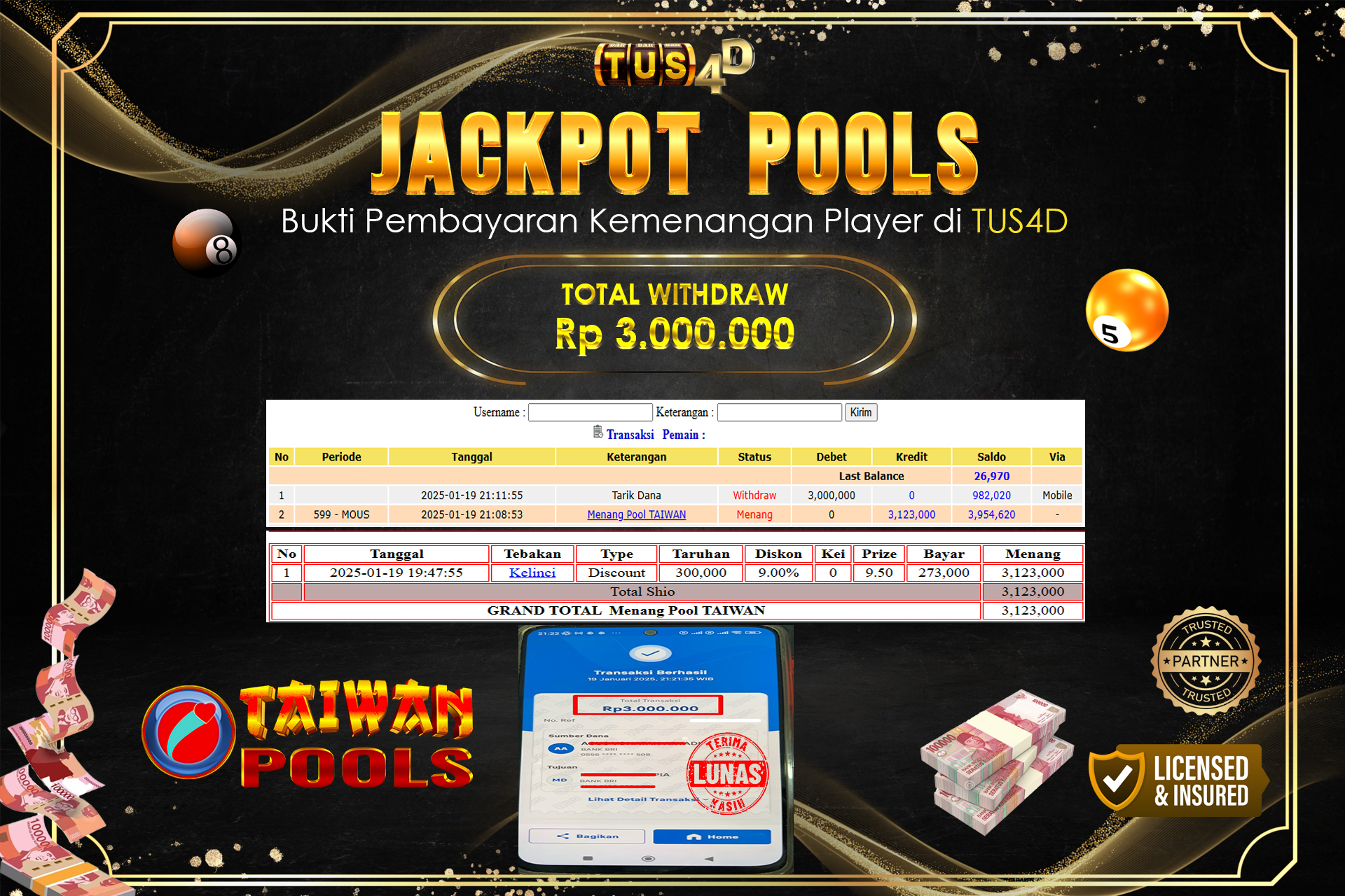 TUS4D JACKPOT TOGEL TAIWAN POOLS Rp3.123.000.,- LUNAS