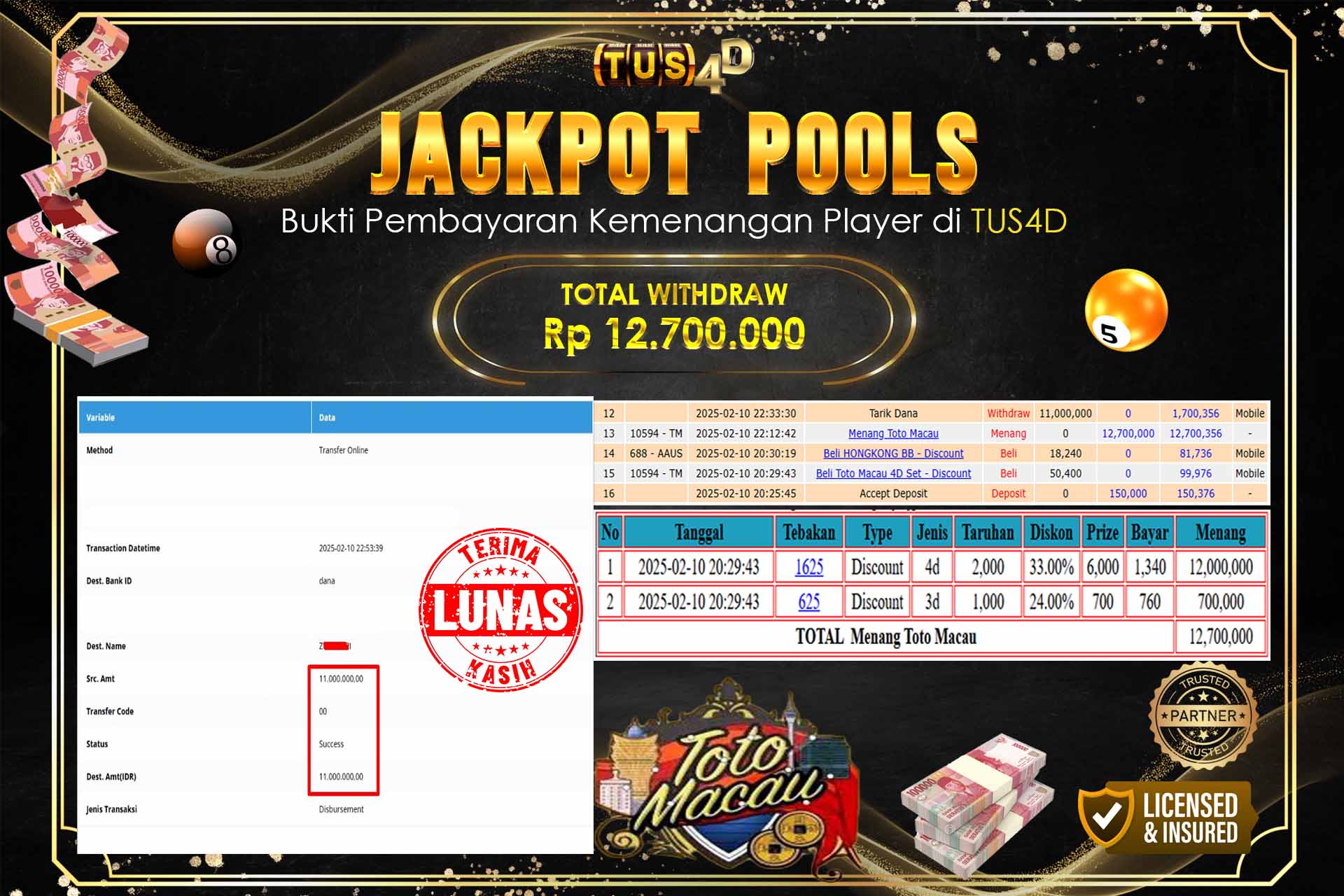 TUS4D JACKPOT TOGEL TOTOMACAU 4D Rp 11.000.000.,- LUNAS