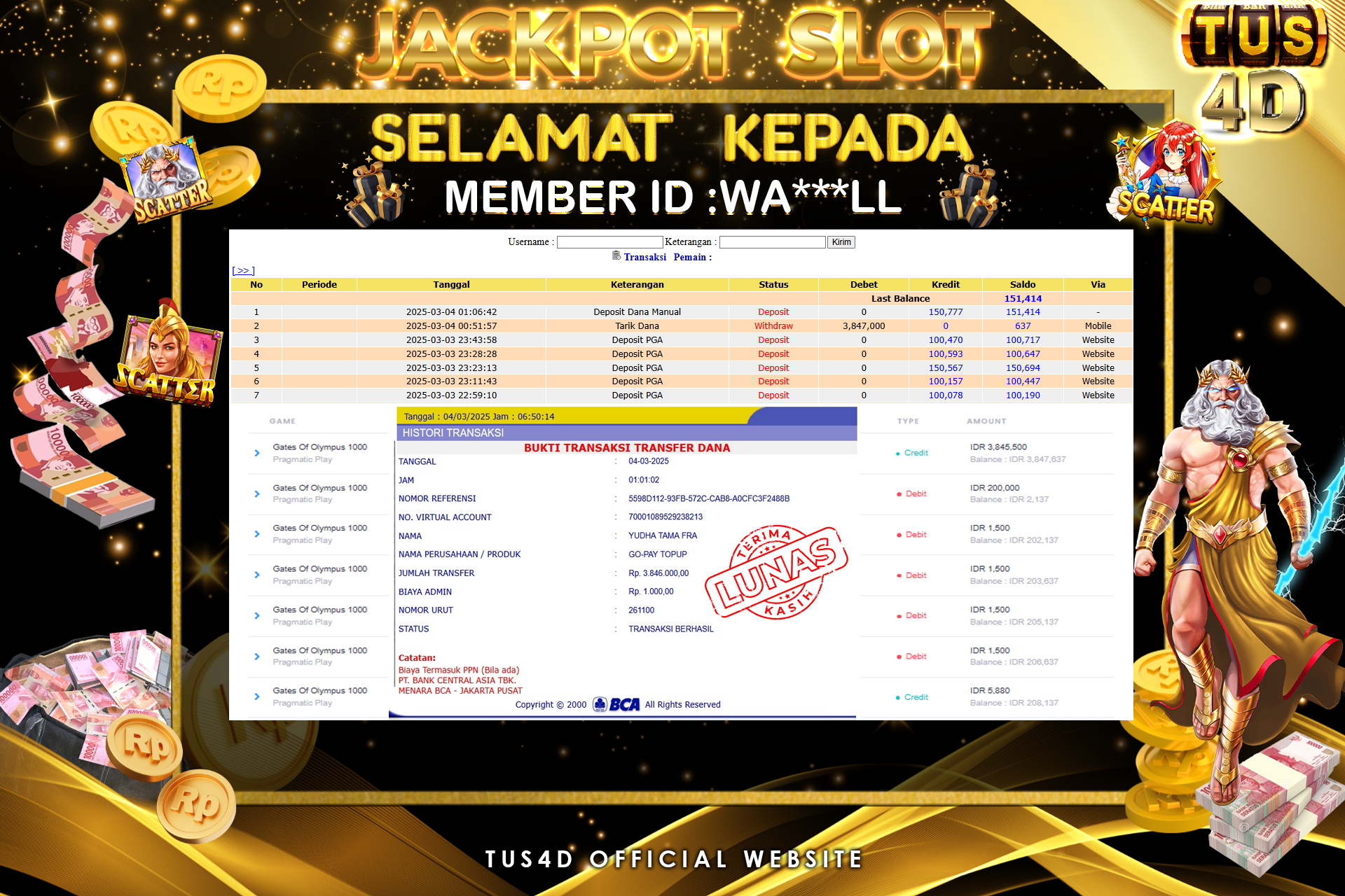 TUS4D JACKPOT SLOT GATES OF OLYMPUS 1000 Rp 3.847.000.,- LUNAS