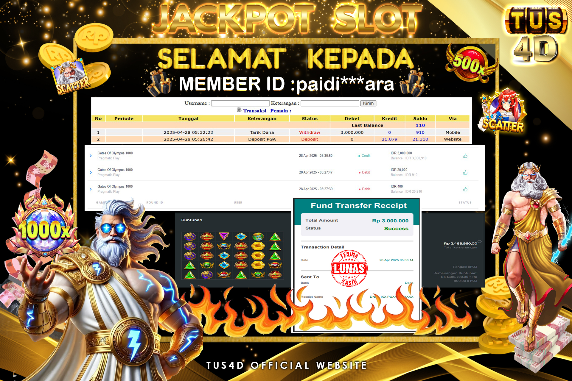 TUS4D JACKPOT SLOT Gates Of Olympus 1000 Rp 3.000.000.,- LUNAS