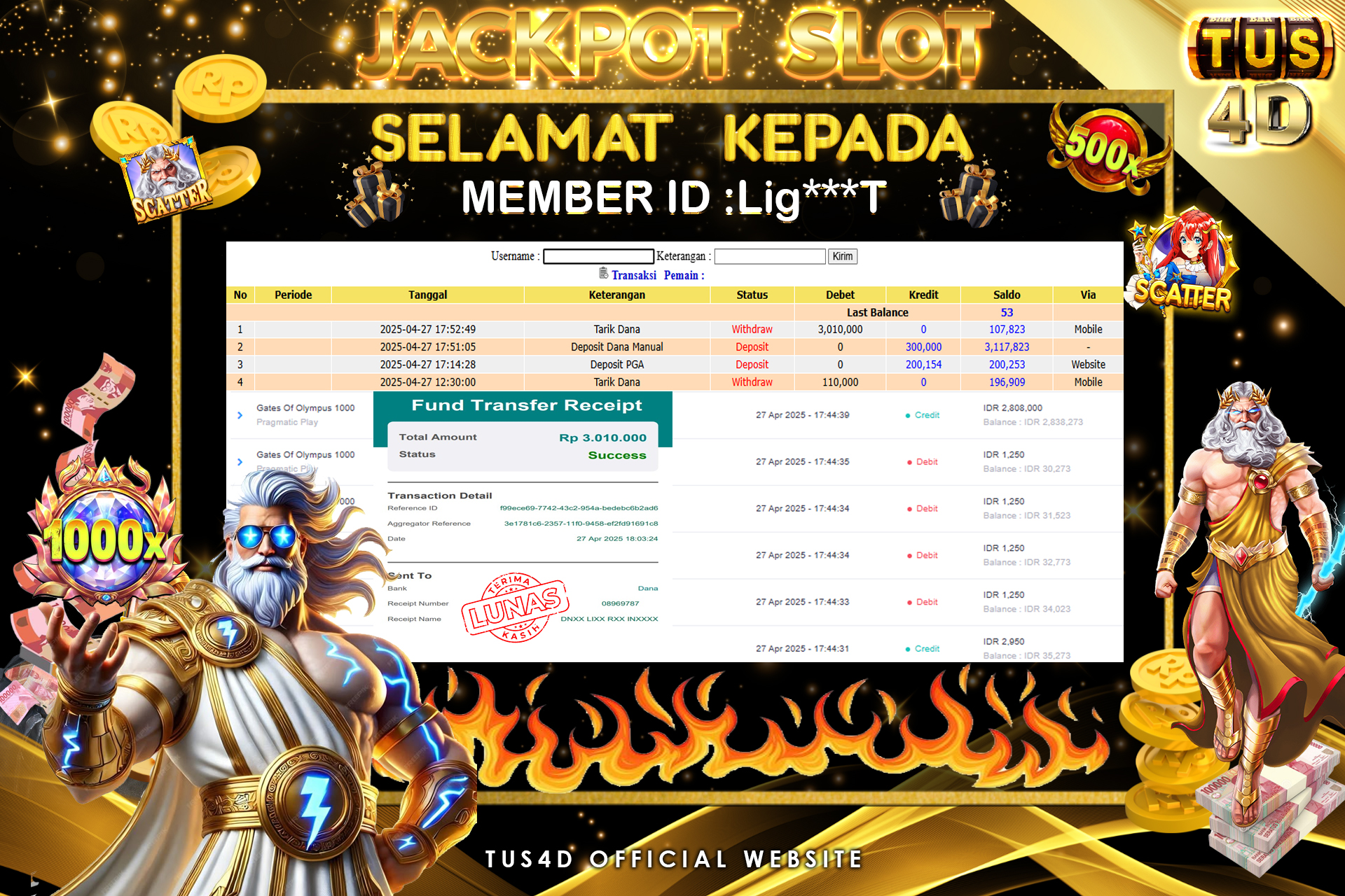 TUS4D JACKPOT SLOT Gates Of Olympus 1000 Rp 3.010.000.,- LUNAS