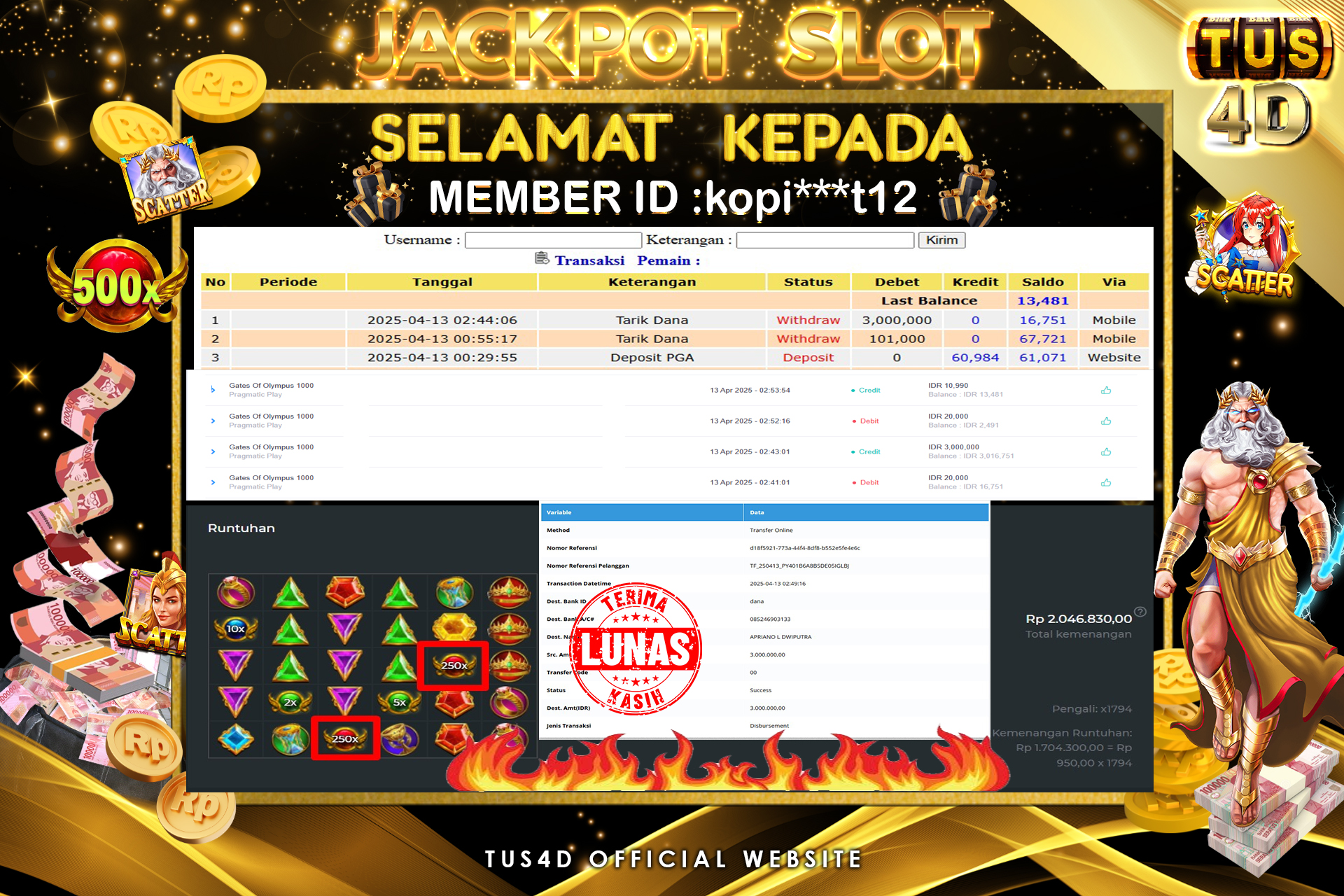 TUS4D JACKPOT SLOT Gates Of Olympus 1000 Rp 3.000.000.,- LUNAS