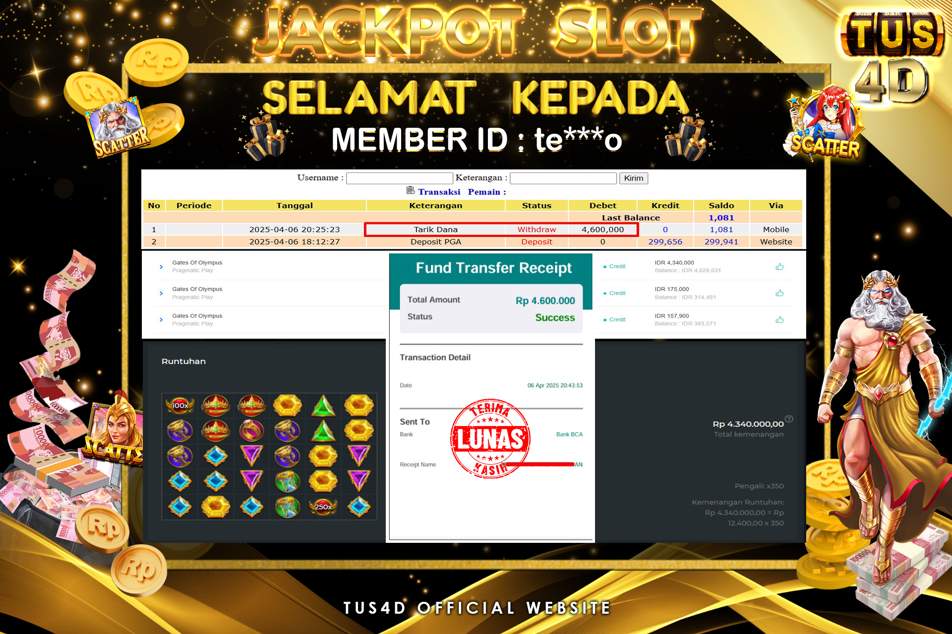 TUS4D JACKPOT SLOT Gates Of Olympus Rp 4.600.000.,- LUNAS