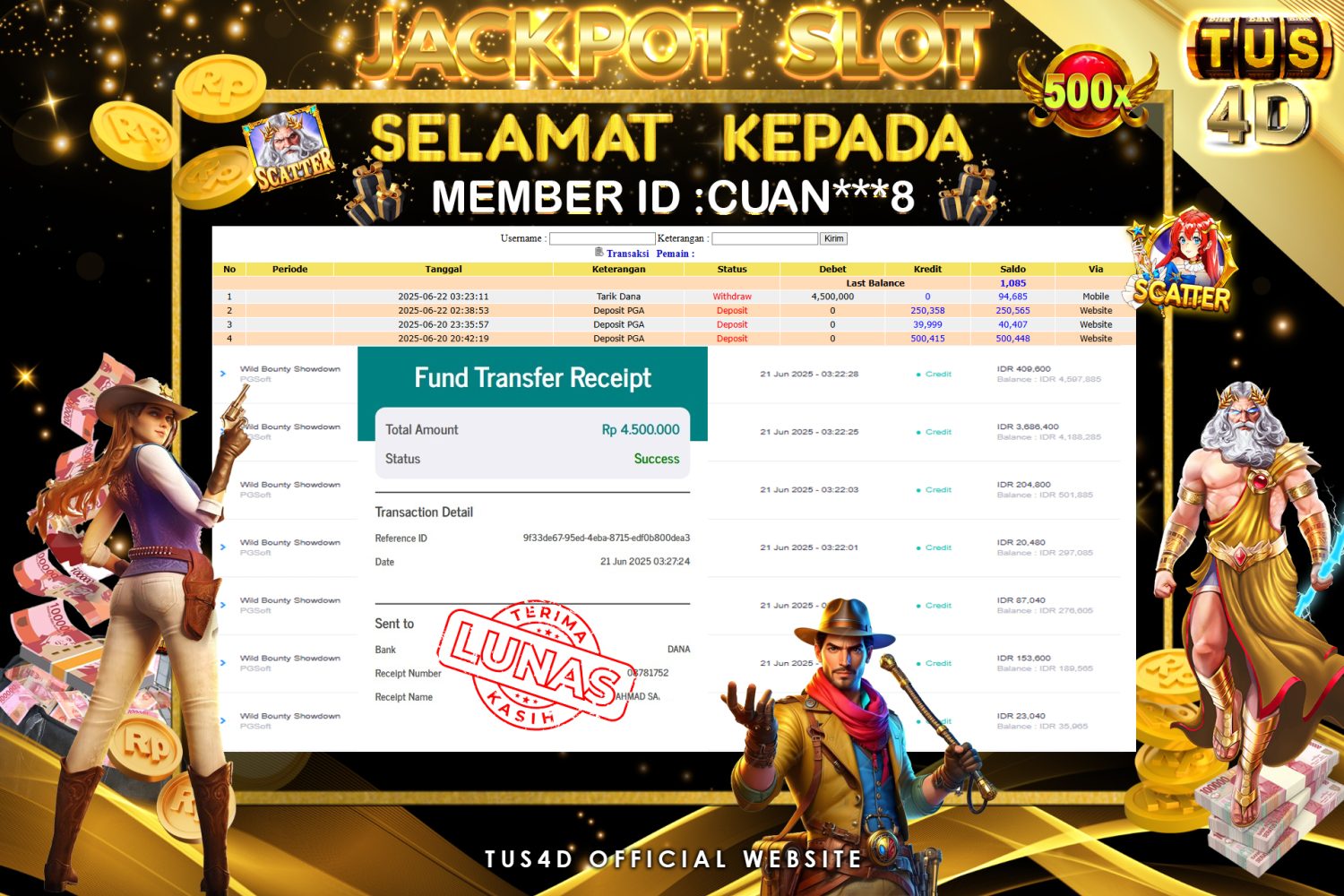 TUS4D JACKPOT SLOT WILD BOUNTY SHOWDOWN Rp 4.500,000.,- LUNAS