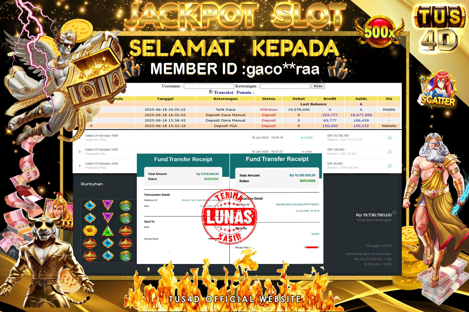 TUS4D JACKPOT SLOT Gates Of Olympus 1000 Rp 19.978,000.,- LUNAS