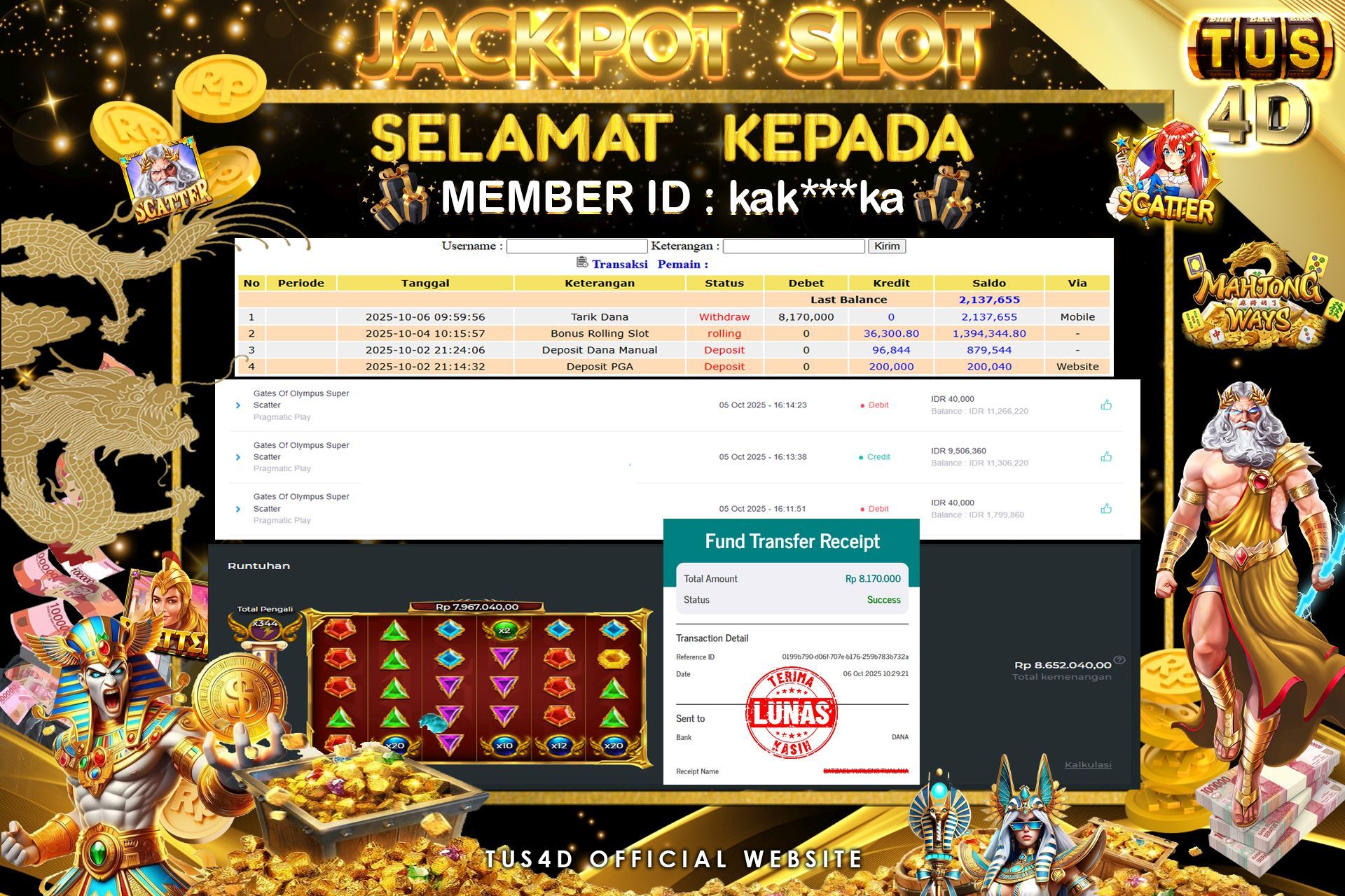 TUS4D JACKPOT SLOT Gates Of Olympus Super Scatter Rp 8.170.000.,- LUNAS