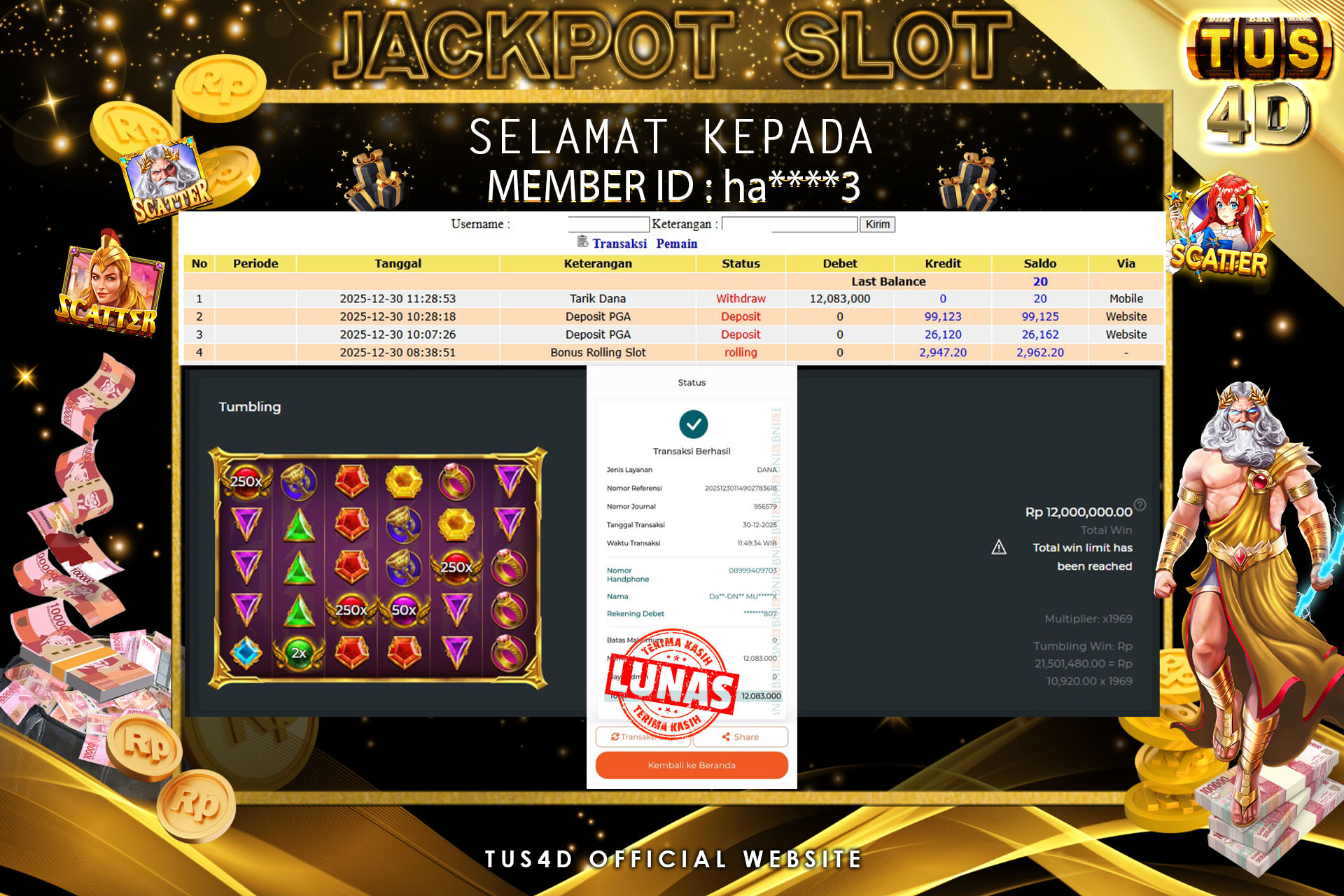 TUS4D JACKPOT SLOT Rp 12,083,000 – LUNAS