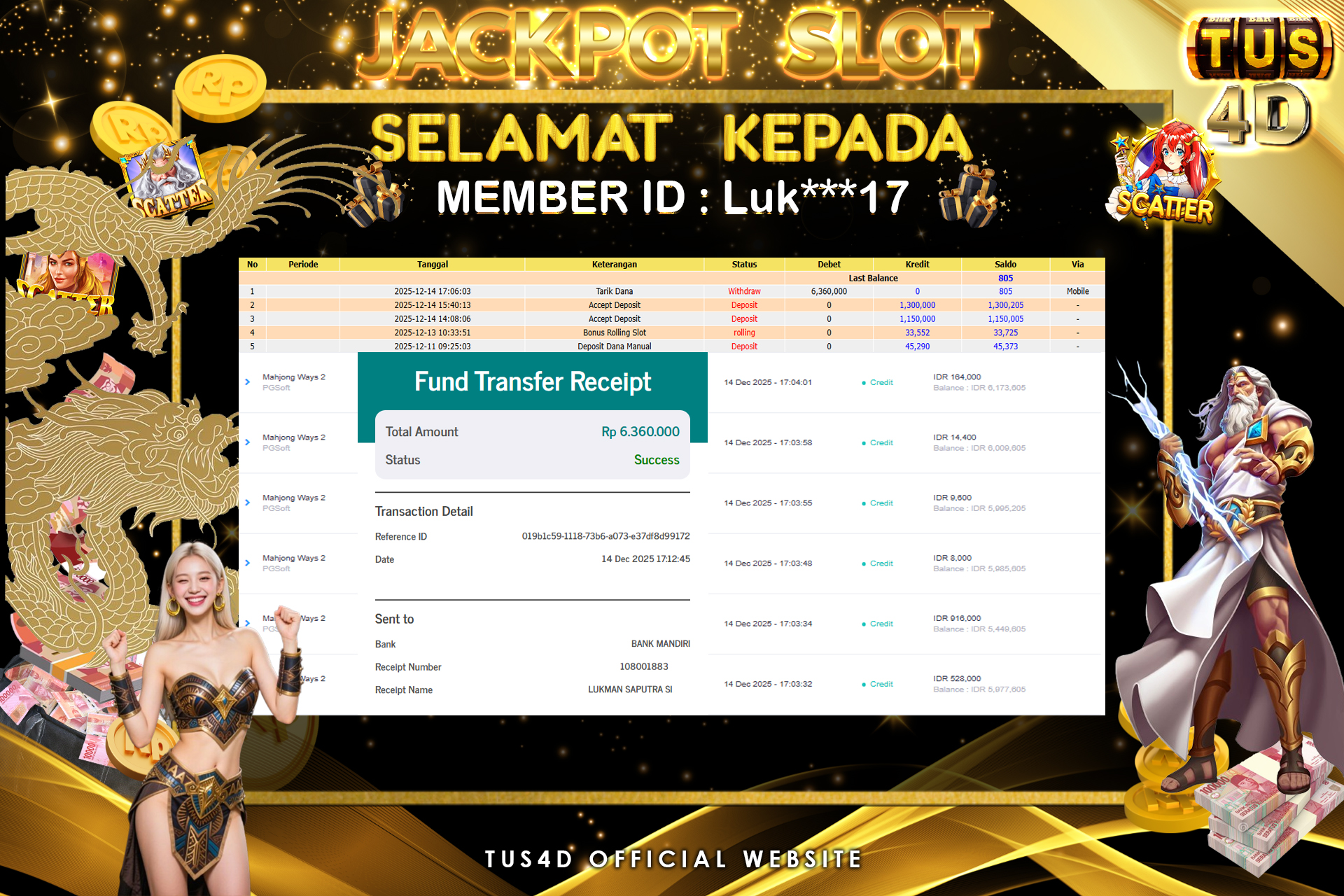 TUS4D JACKPOT SLOT  Rp 6.360.000 – LUNAS