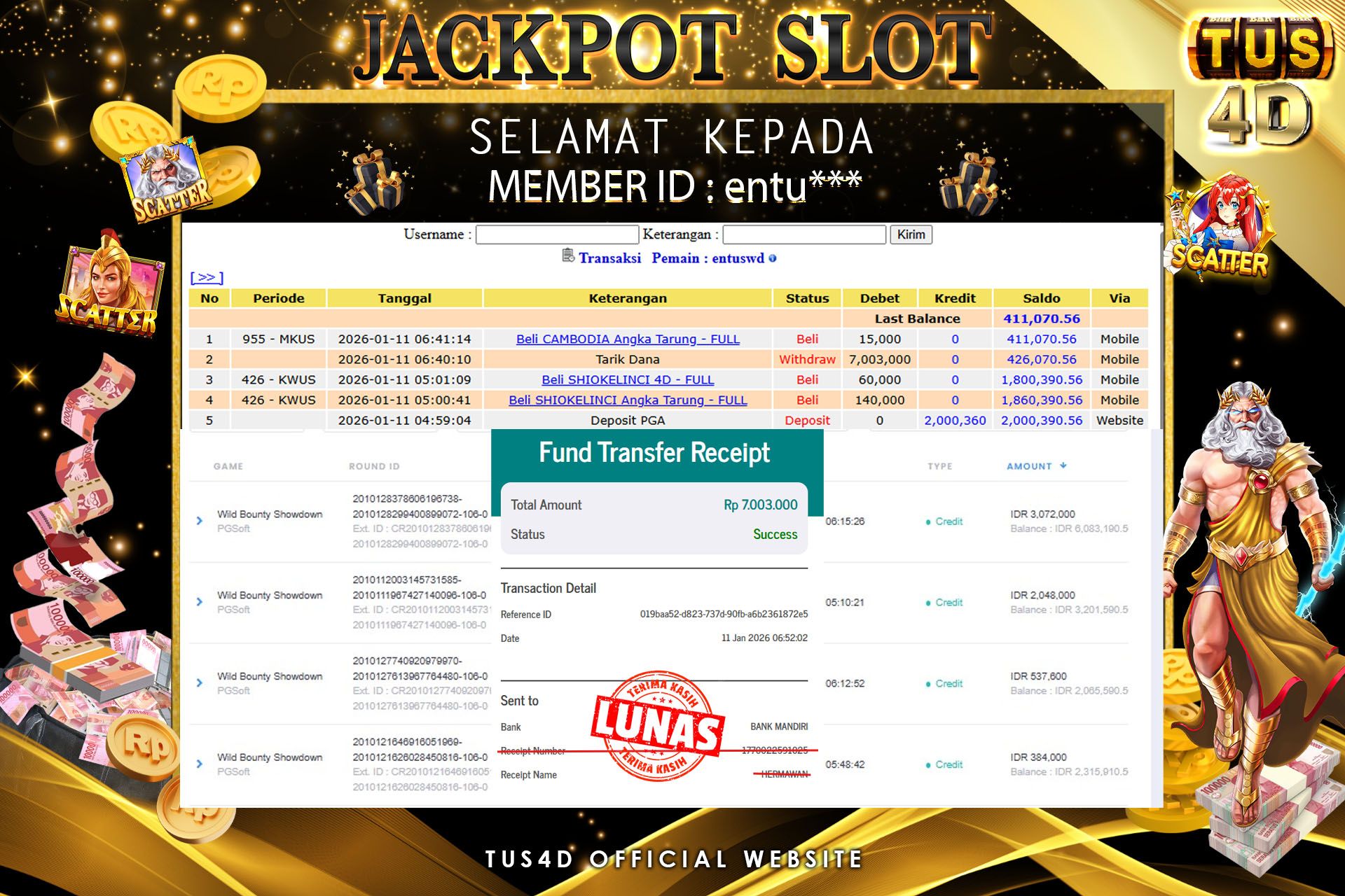 TUS4D JACKPOT SLOT Rp 7,003,000 – LUNAS