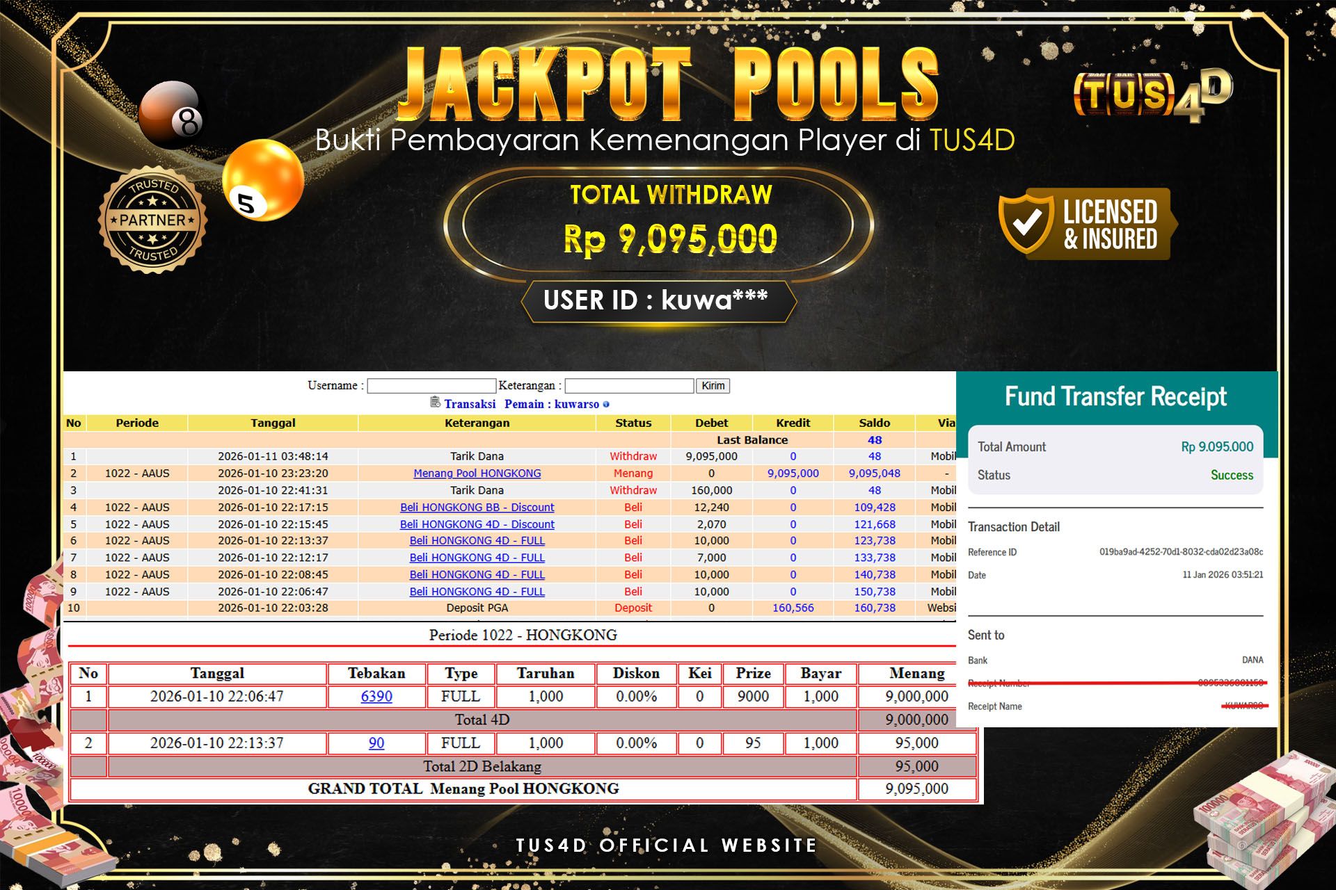 TUS4D JACKPOT TOTO Rp 9,095,000 – LUNAS