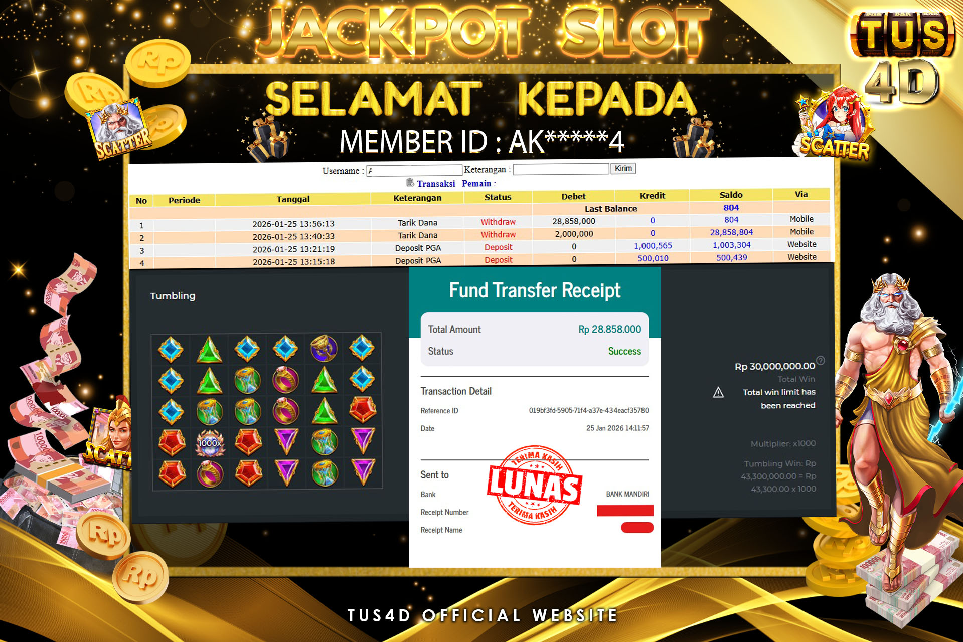 TUS4D JACKPOT SLOT  Rp 30,000,000 – LUNAS