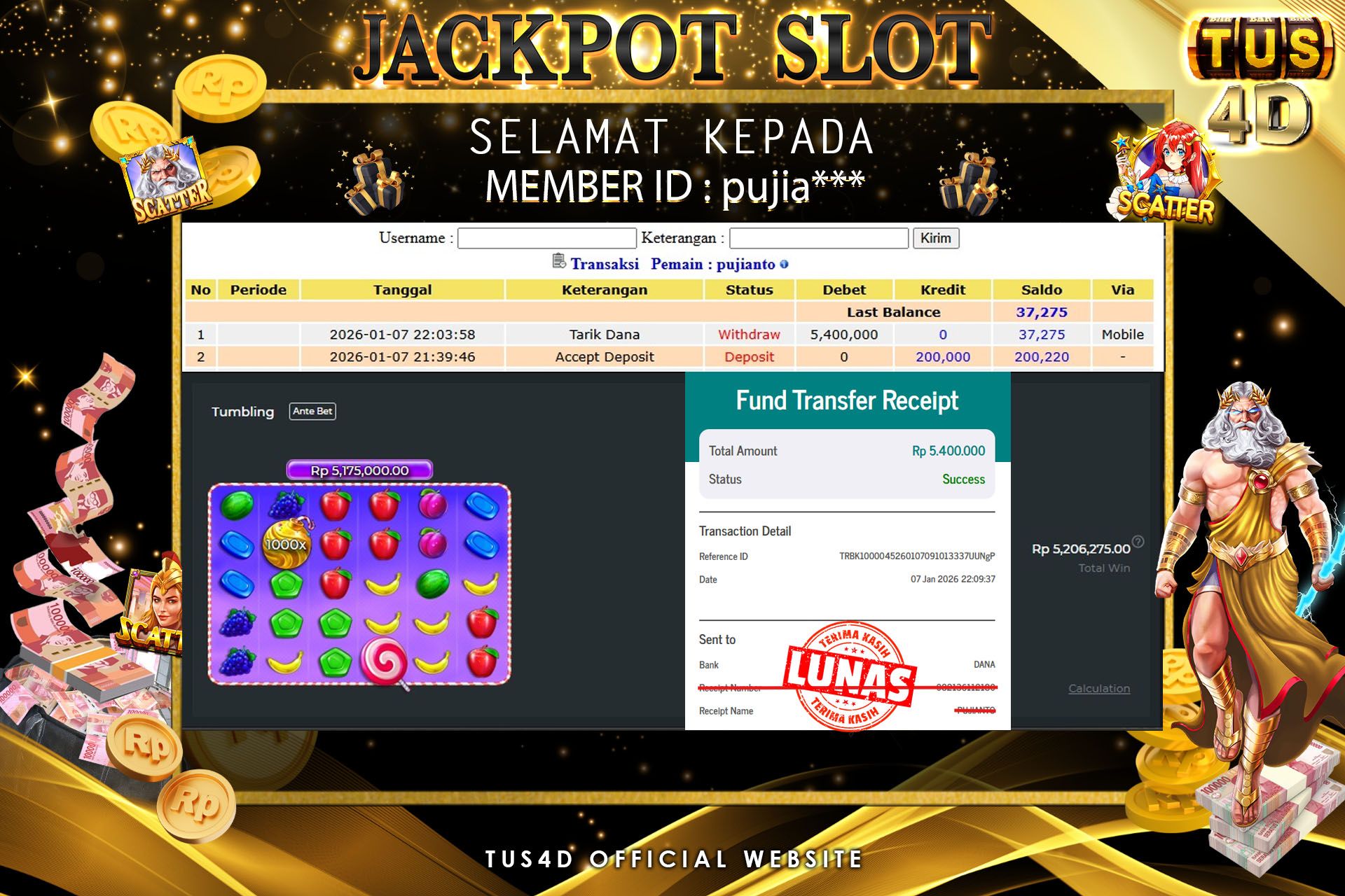 TUS4D JACKPOT SLOT  Rp 5,400,000 – LUNAS