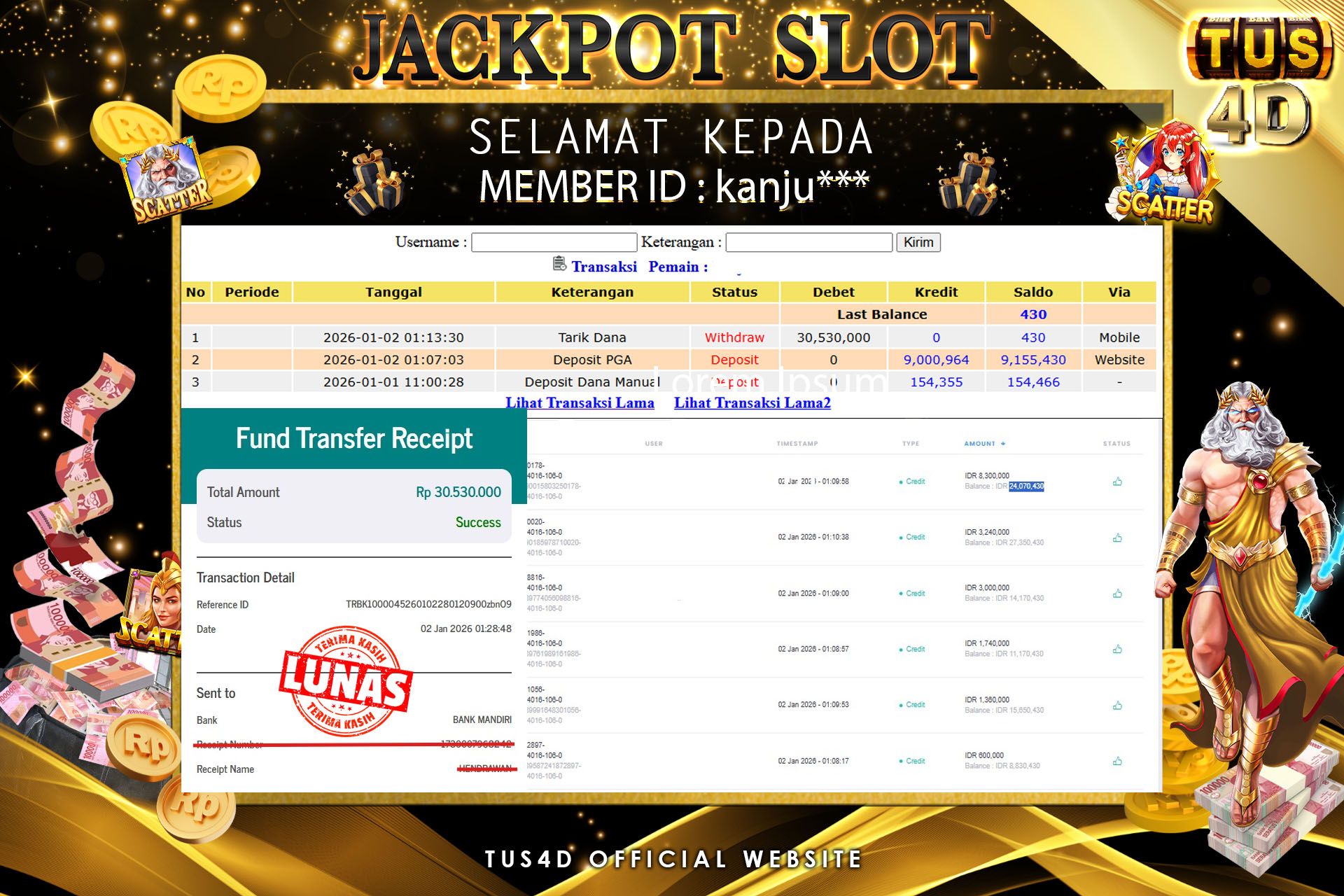 TUS4D JACKPOT SLOT  Rp 30,530,000 – LUNAS