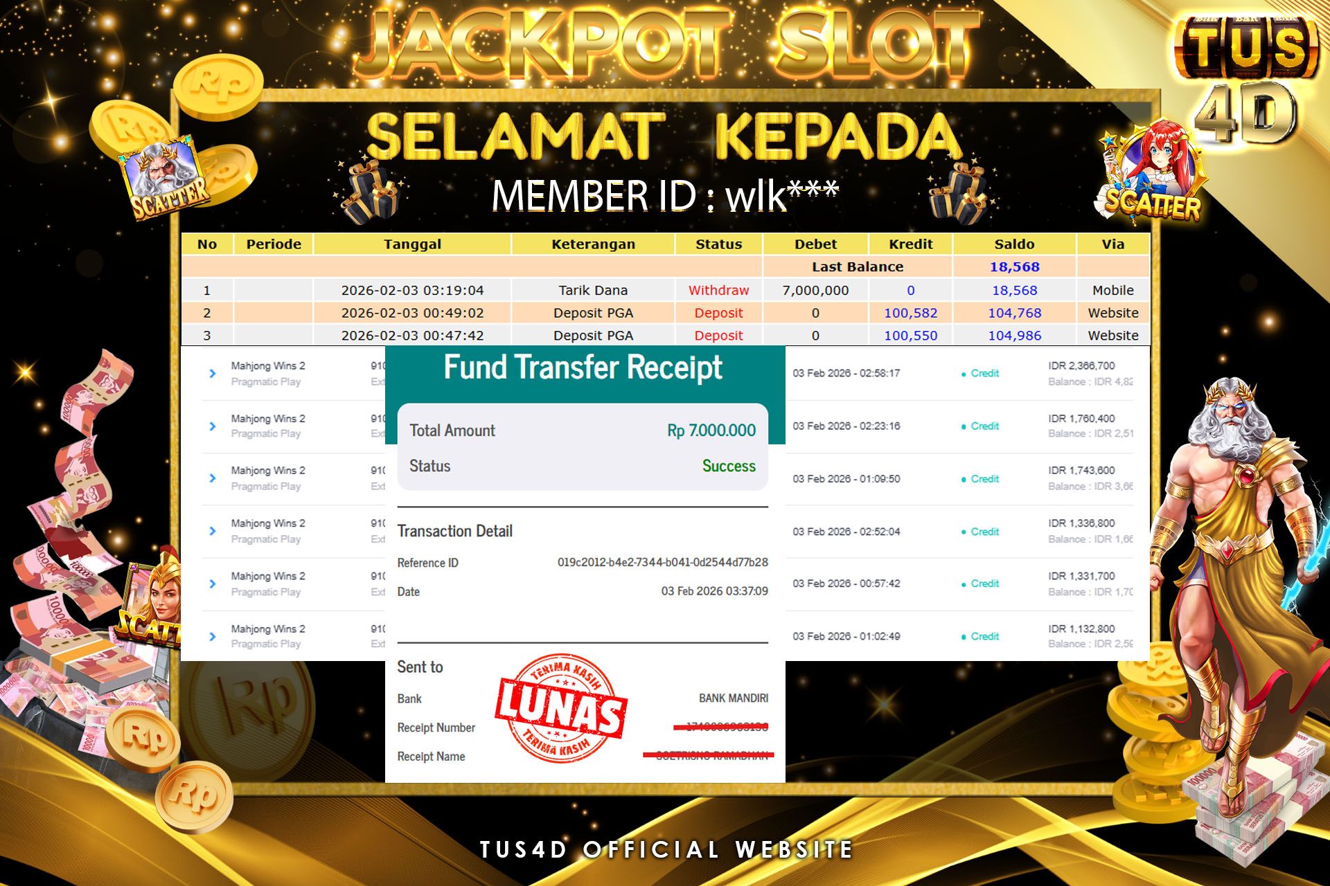 TUS4D JACKPOT SLOT Rp 7,000,000 – LUNAS
