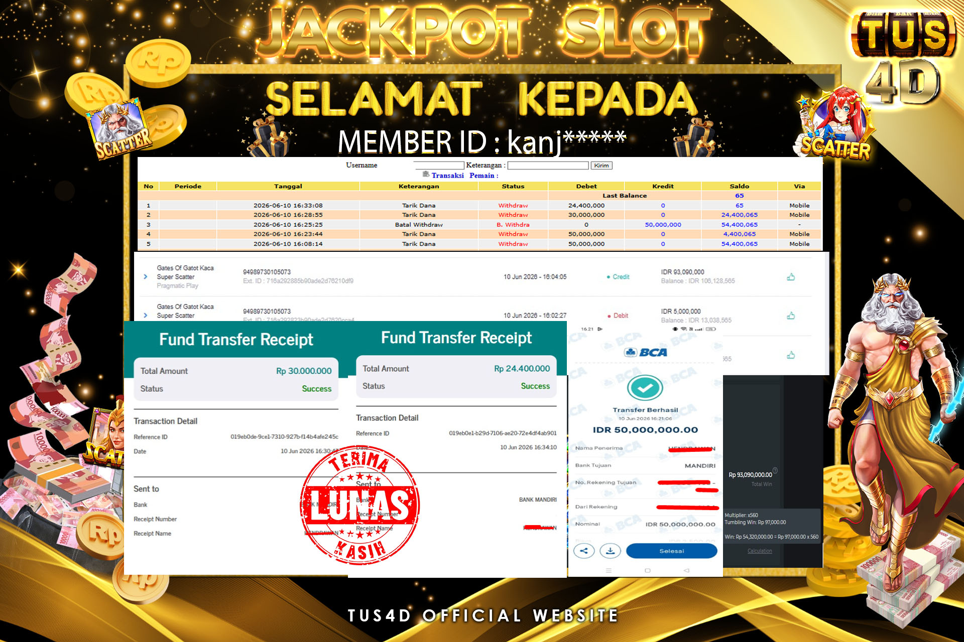 TUS4D JACKPOT SLOT  Rp 104,400,000 – LUNAS